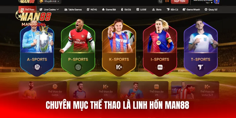 Chuyên mục Thể Thao là linh hồn man88