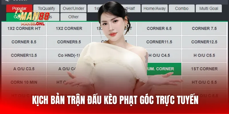 Kịch bản trận đấu kèo phạt góc trực tuyến