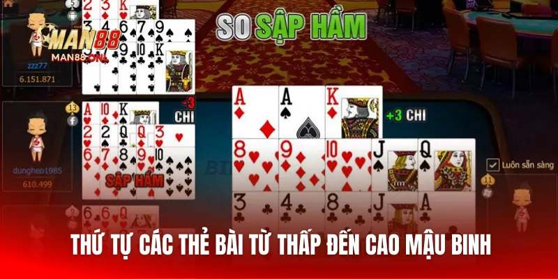 Thứ tự các thẻ bài từ thấp đến cao mậu binh