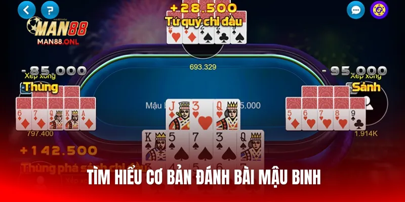 Tìm hiểu cơ bản đánh bài mậu binh
