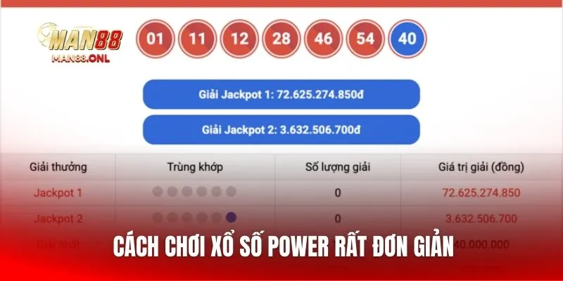 Cách chơi xổ số power rất đơn giản